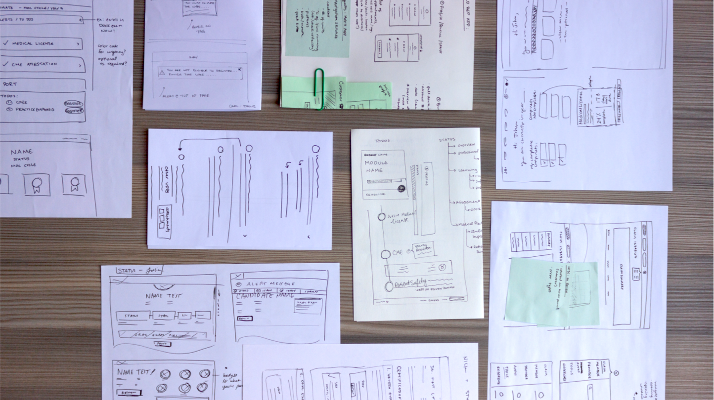An Introduction to Wireframes in UX Design | Fuzzy Math