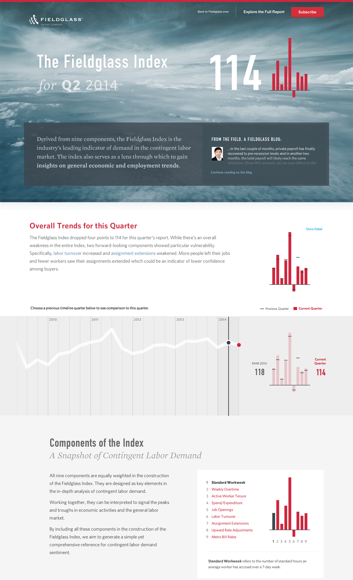 fieldglass temp agency