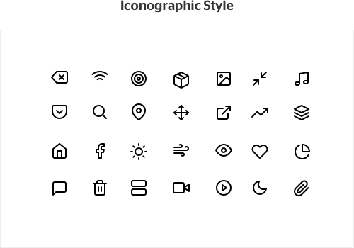 What Makes Good Ui Design Fuzzy Math