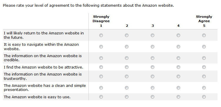 A screenshot of SUPR-Q questions and responses. This questionnaire is sometimes used as an important baseline in measuring KPIs for design departments.