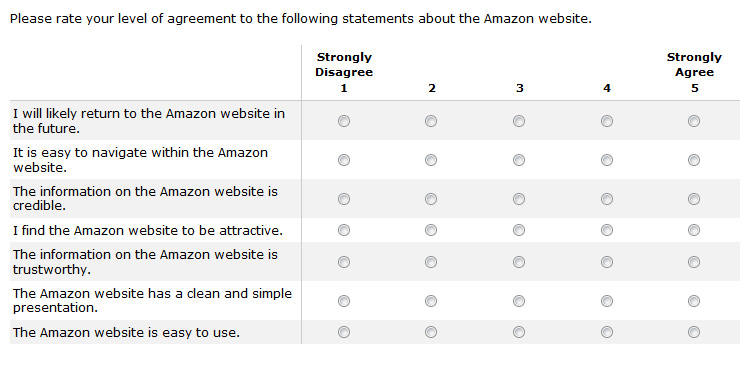 User-Experience-Designer Examsfragen