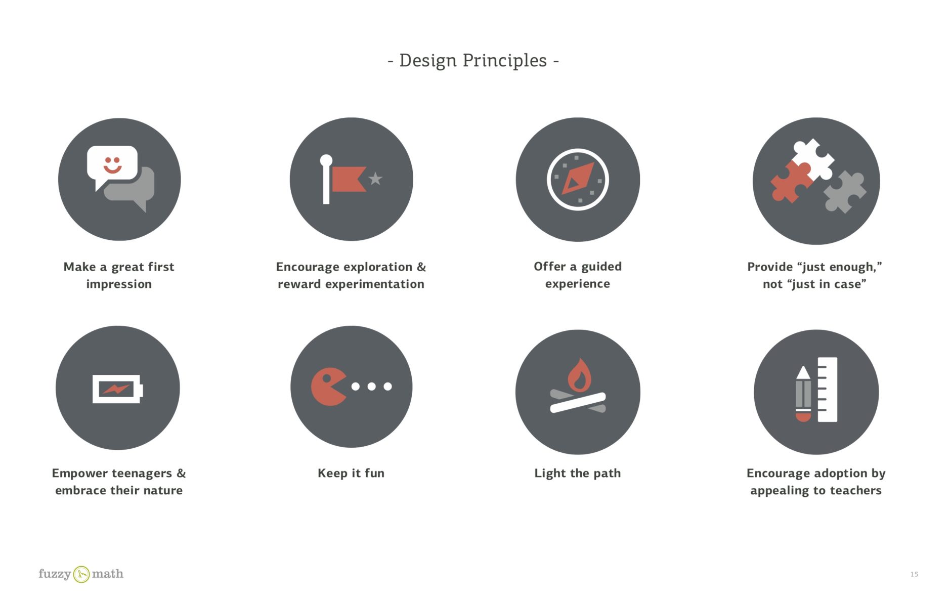 A list of 8 design principles with associated illustrations.