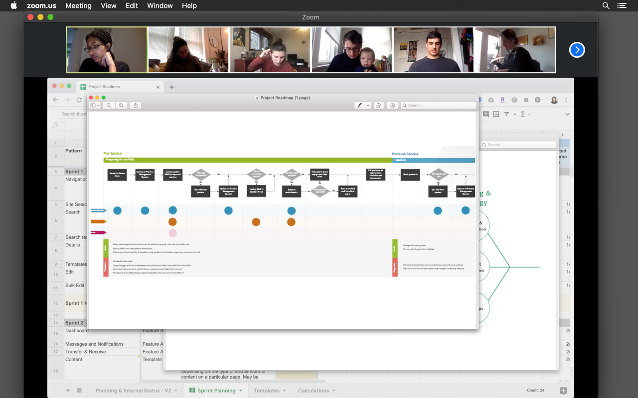 Screenshot of a remote team meeting using Zoom with someone sharing their screen