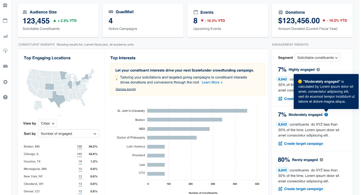 What Makes Good UI Design?