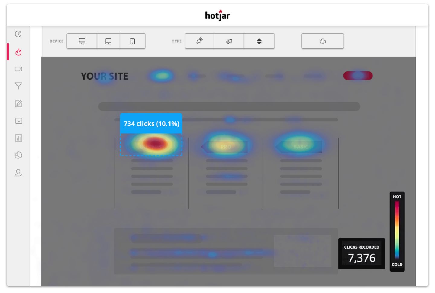 UX analytics tools - Hotjar