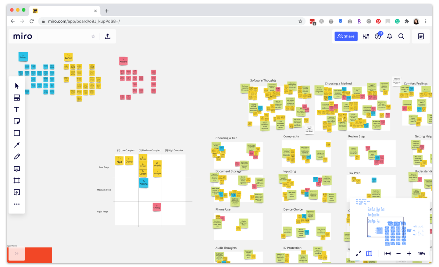 Tools for qualitative UX Research - Miro 