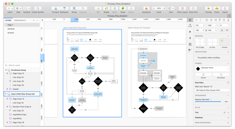 Using Sketch for UX Design: The Ultimate Guide | Fuzzy Math