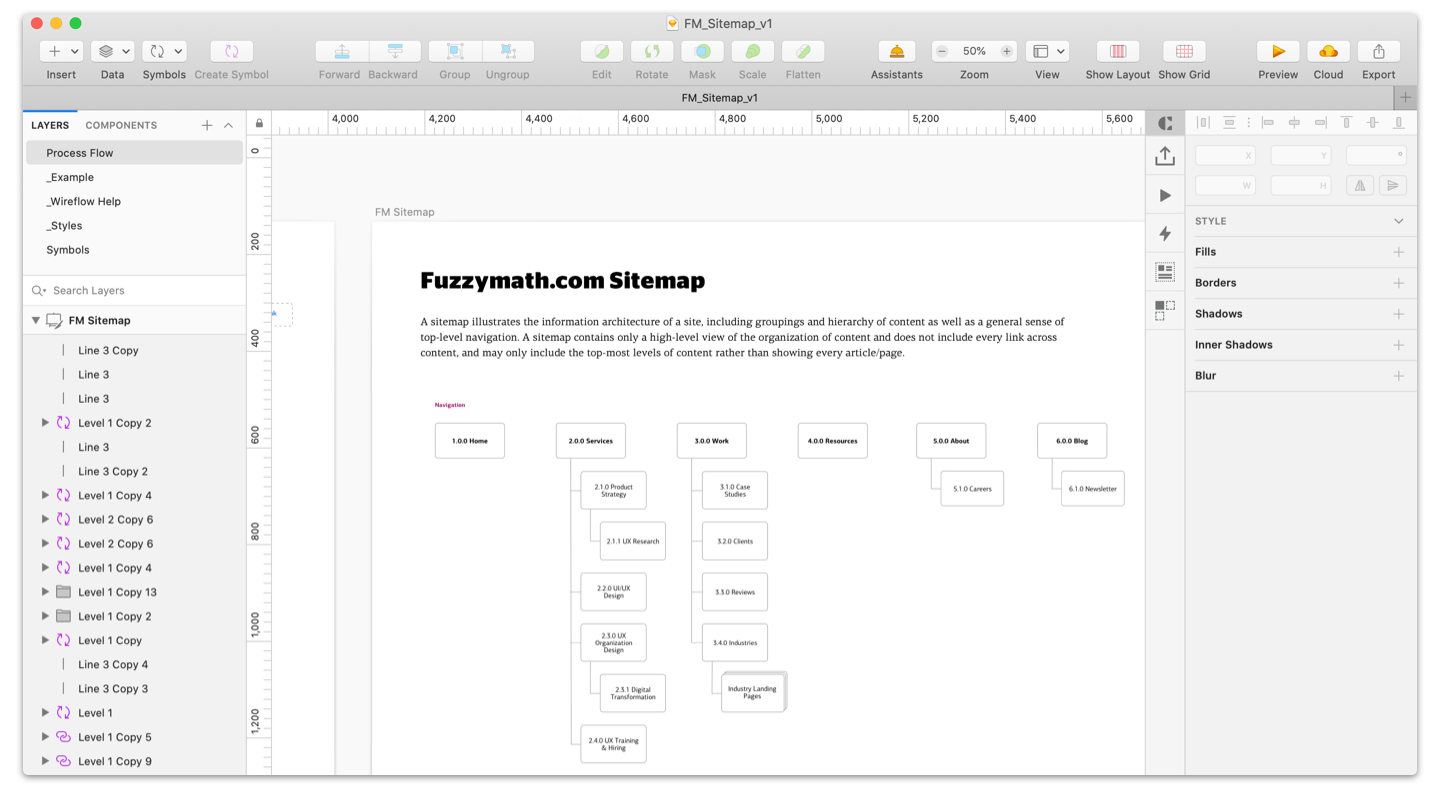 Site map in Sketch - Use Sketch for UX Design: The Ultimate Guide 