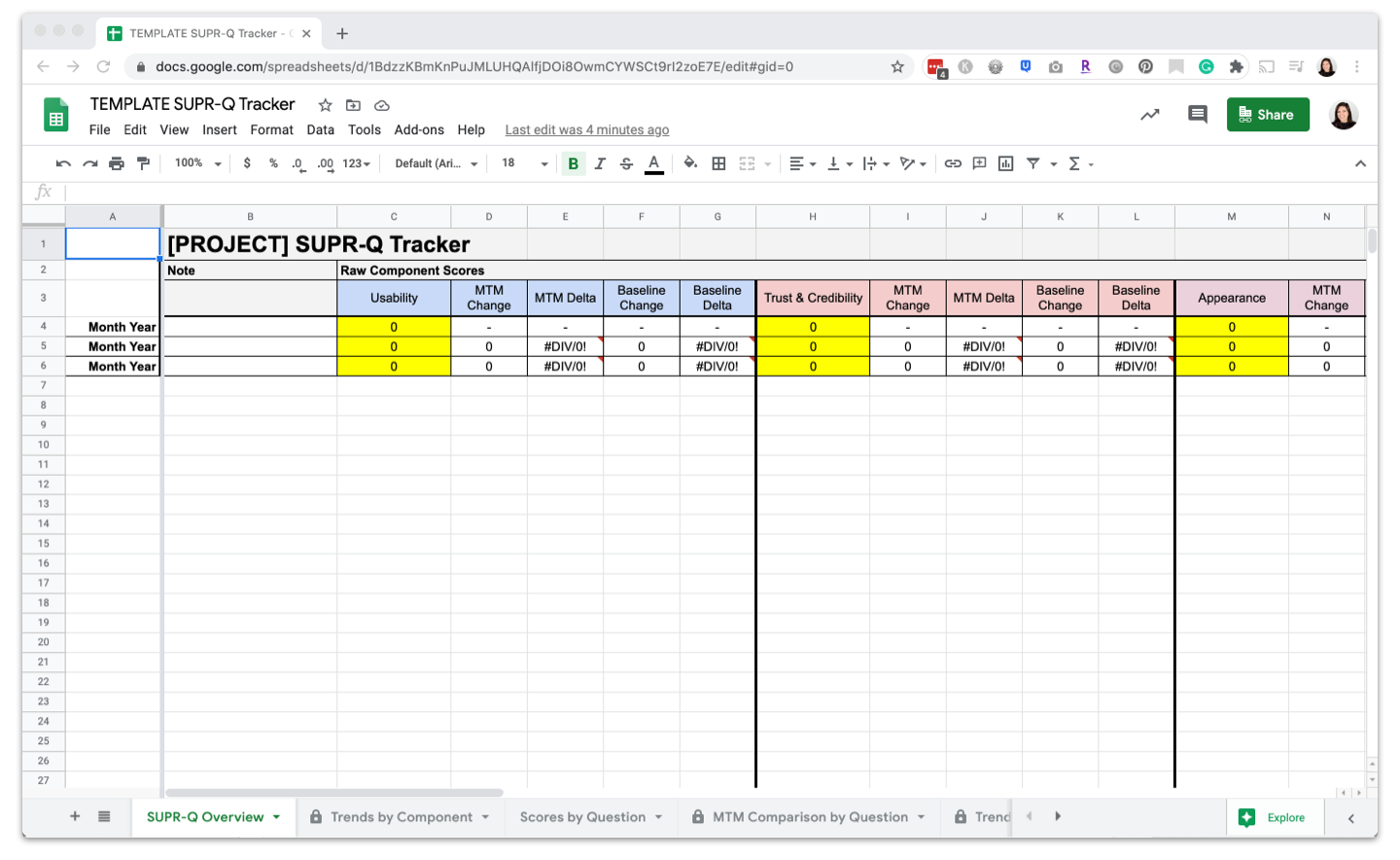 Using the SUPR-Q as a Design Metric | Fuzzy Math