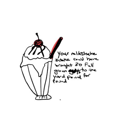Doodle of a milkshake