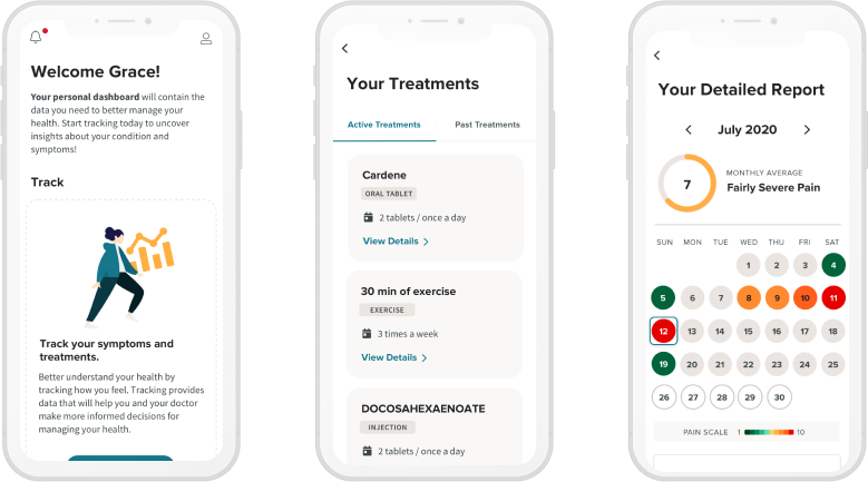 User mobile screens depicting how they can track their treatments and pain for arthritis.