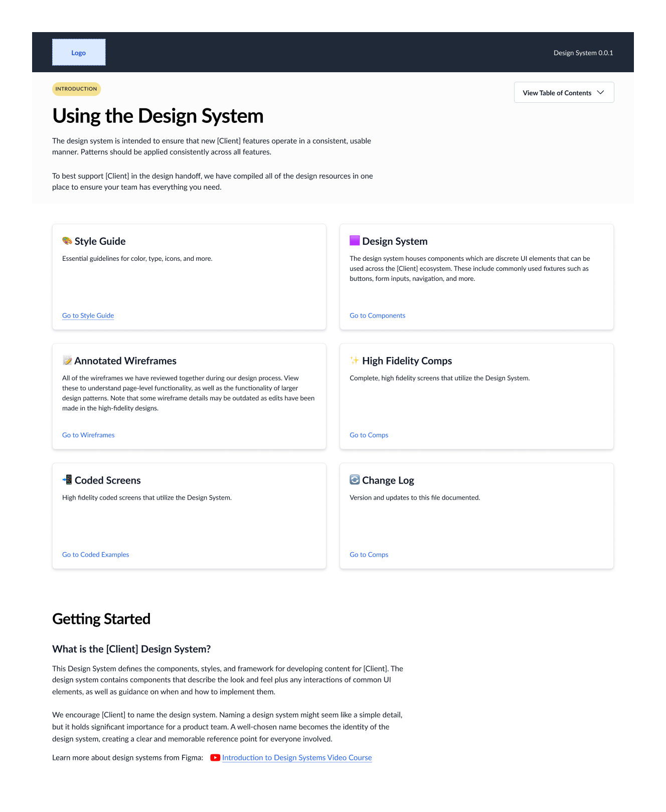 Screenshot of the [Client] Design System getting started page, titled "Using the Design System". The page shows a list of the different components and assets in the design system, as well as instructions on how to use them.