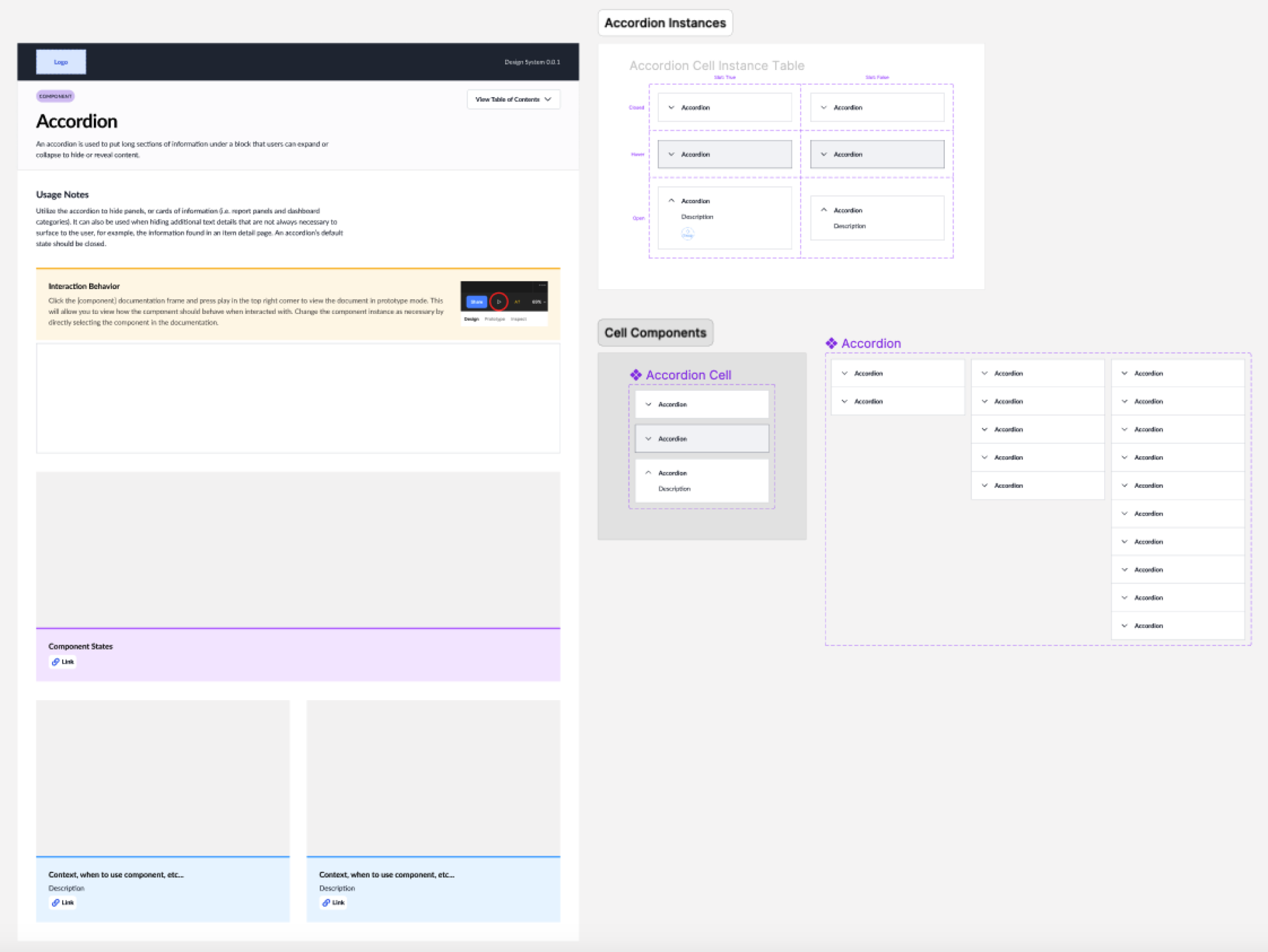 Screenshot of a website prototype showing a list of accordion instances. The instances are labeled as "Accordion 1", "Accordion 2", "Accordion 3", and "Accordion 4". The accordions are shown in a table format, with each accordion occupying one row. The table also includes the following columns: "Usage Notes", "Cell Components", and "Accordion".