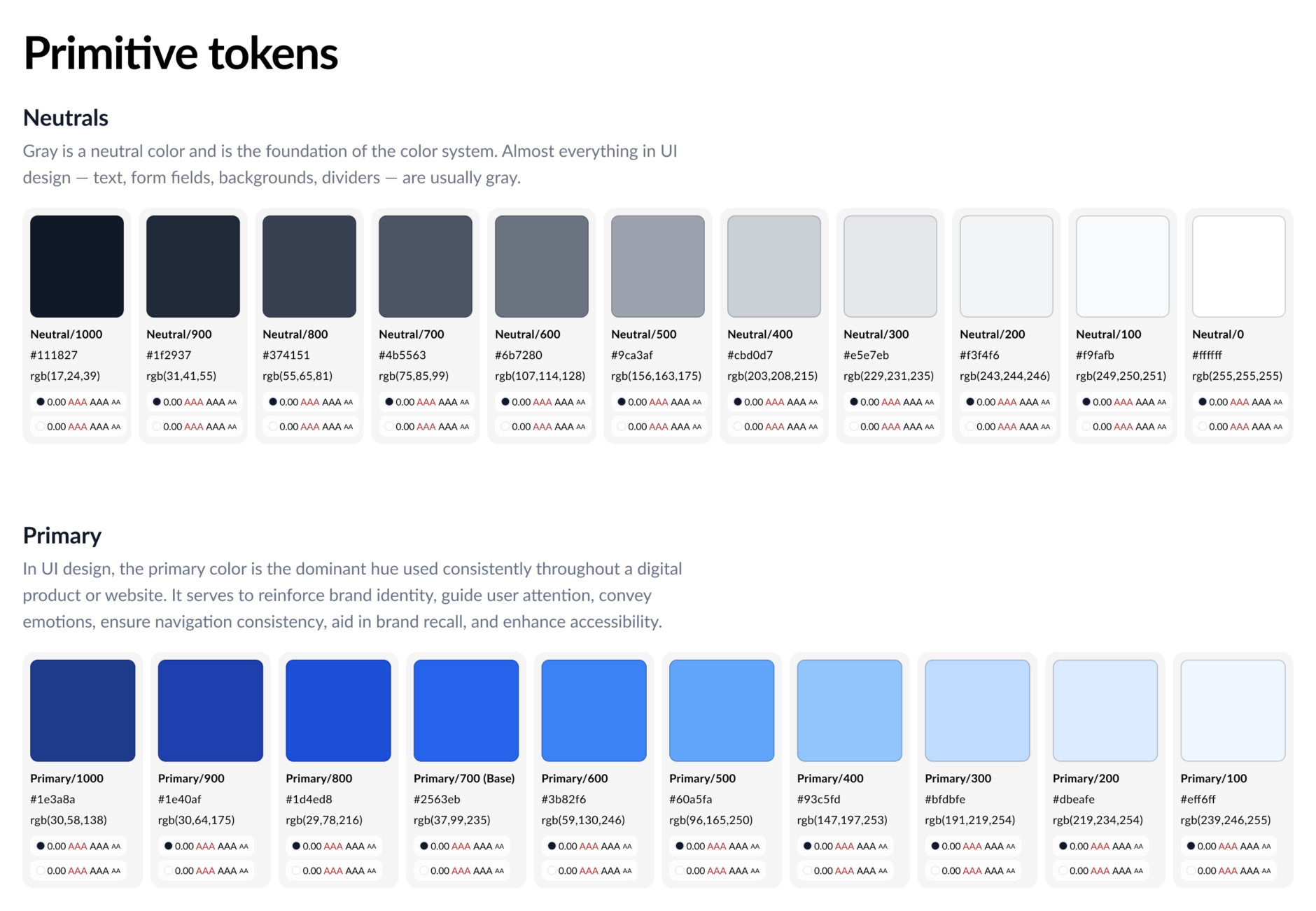 Screenshot of a color palette with 10 colors. The colors are shades of blue and gray labeled from 1000 to 0. The colors are shown in a grid format, with each color occupying one square.