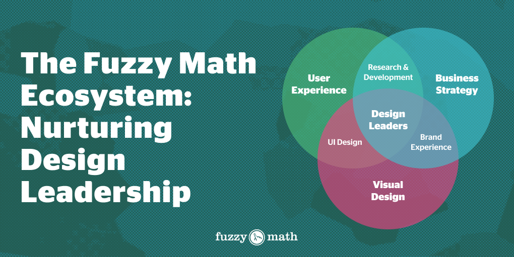 An image that reads: The Fuzzy Math Ecosystem: Nurturing Design Leadership. While showing a three way venn diagram with the segments of User Experience, Visual Design, and Business Strategy all meeting in the middle at a segment titled "Design Leaders".