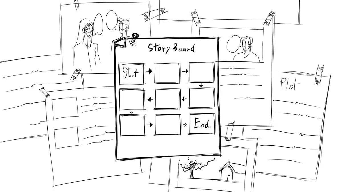 Quick illustrated sketch of storyboard basics by Nora Kramer Designs